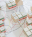 master-strategic-design-complexity